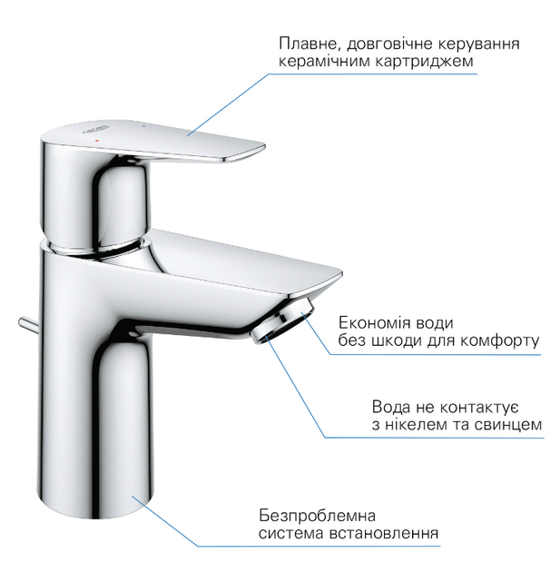 Набор смесителей GROHE QuickFix StartEdge UA202501SK (24196001+24198001+27942000+30529001) - изображение 14