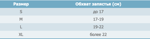 Пристосування ортопедичне для кисті руки Реабілітімед ТУТОР-6КВ COMFORT графітовий, M - изображение 2