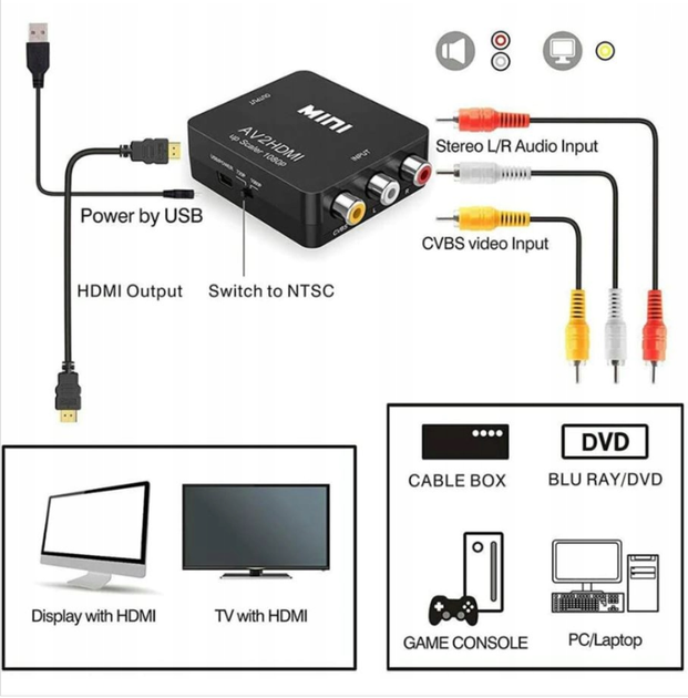 Конвертер AV2HDMI перехідник RCA тюльпан на HDMI upscaler FullHD Black - изображение 3