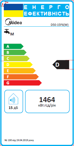 Бойлер Midea D50-15F6(W) - изображение 5