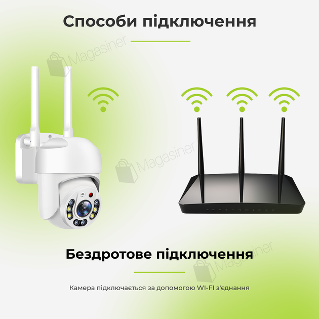 Уличная поворотная WI-FI IP-камера видеонаблюдения YH-Q03S YCC365 plus Wifi 2 Мп (2398) - изображение 3