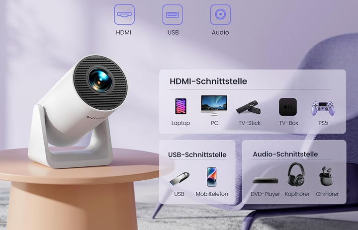 Проектор WiMiUS S27 HD Wi-Fi Bluetooth - изображение 2