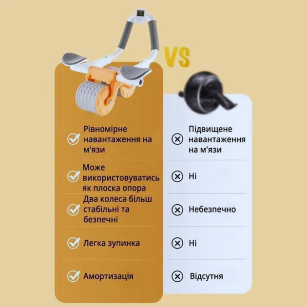 Автоматический тренажер для живота колесико для живота с подушечкой для пуш-апа - Фото 3 Автоматический тренажер для живота колесико для живота с подушечкой для пуш-апа - изображение 3