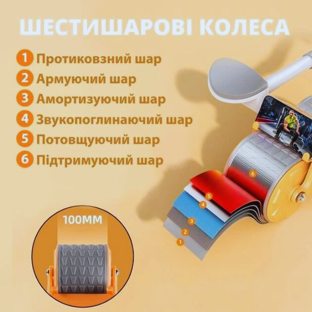 Автоматический тренажер для живота колесико для живота с подушечкой для пуш-апа - Фото 6 Автоматический тренажер для живота колесико для живота с подушечкой для пуш-апа - изображение 6