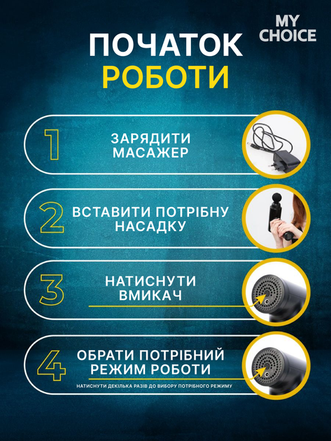 Ручной перкуссионный аккумуляторный массажный пистолет Fascial Gun - изображение 5