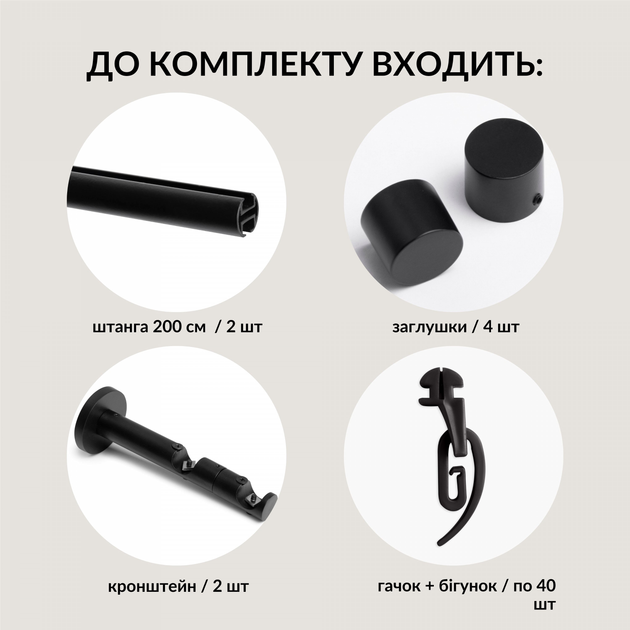 Карниз профільний дворядний IDEIA готовий укомплектований 19 мм 200 см Чорний (2200004315515_1) - зображення 2