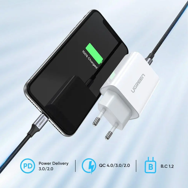 Сетевое зарядное устройство Ugreen Qualcomm 20W Quick charge 4.0 PD 3.0 White (CD137) - изображение 3