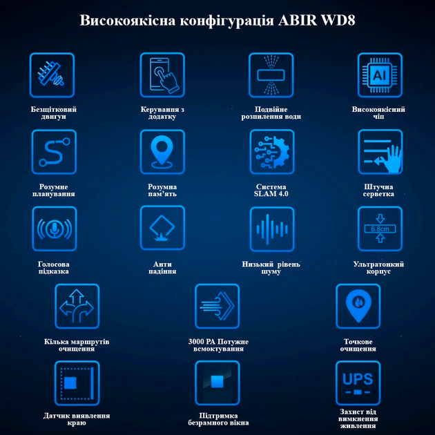Робот-пылесос ABIR WD8 Для мытья окон с дистанционным управлением Серый - Фото 10 Робот-пылесос ABIR WD8 Для мытья окон с дистанционным управлением Серый - изображение 10
