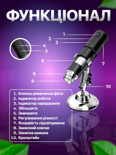 Цифровий електронний USB мікроскоп Noname 1600Х з підсвічуванням підключення к Windows, Android, MacOS (338607) - зображення 2