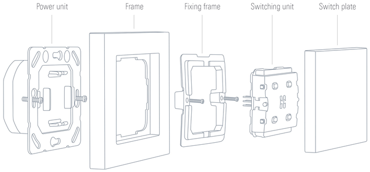 Wyłącznik pojedynczy Eve Light switch z technologią Apple HomeKit (10EAS8301) - obraz 3