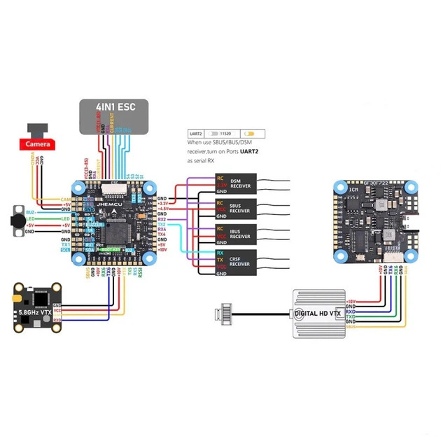 Полётный контроллер FC JHEMCU GF30F722 ICM F722 30x30, для FPV