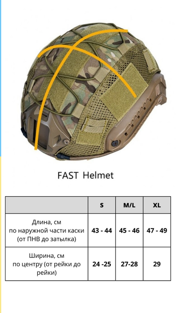 Кавер на каску фаст размер S шлем маскировочный чехол на каску Fast цвет мультикам тактический - изображение 2