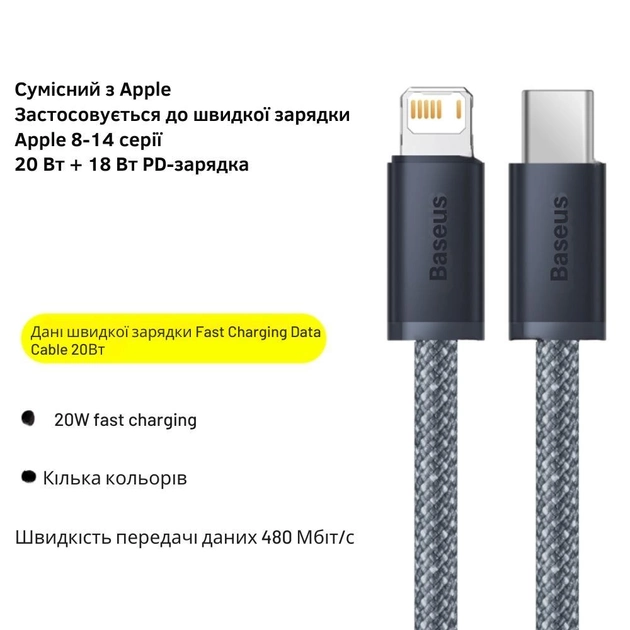 Кабель зарядный Baseus Dynamic Series Type-C Lightning 3.5А 20W 1м Grey (CALD000016) - Фото 4 Кабель зарядный Baseus Dynamic Series Type-C Lightning 3.5А 20W 1м Grey (CALD000016) - изображение 4