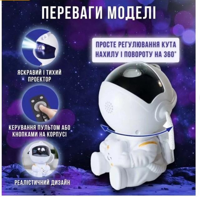 Ночник проектор Астронавт звездное небо 8 режимов проекций – фото ...