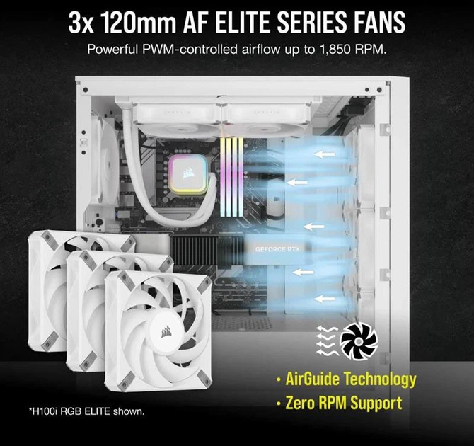 Система водяного охолодження Corsair iCUE H150 RGB Elite Liquid CPU Cooler Біла (CW-9060079-WW) - зображення 7