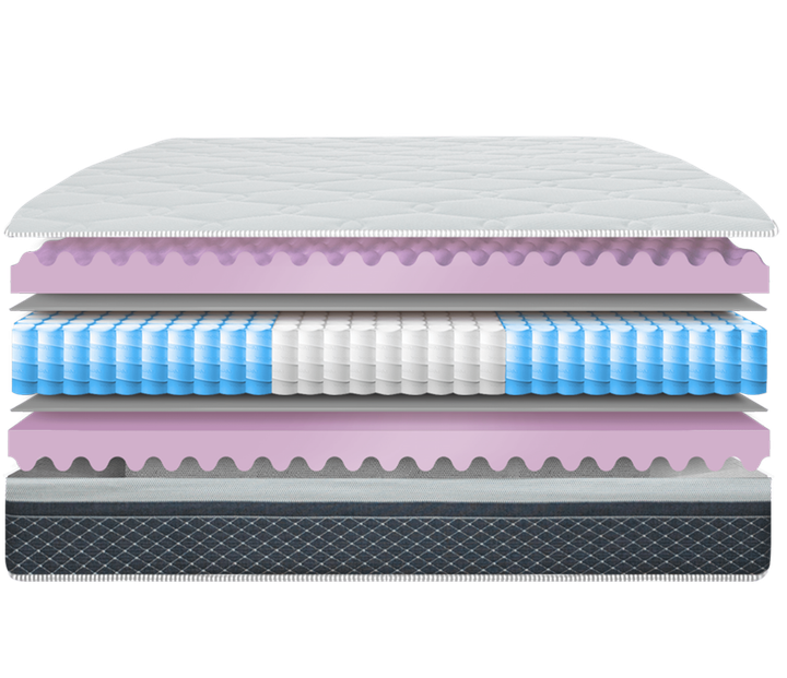 Матрац Pocket Spring Neolux 3D Престиж Еко 140x190 - Фото 1 Матрац Pocket Spring Neolux 3D Престиж Еко 140x190 - зображення 1