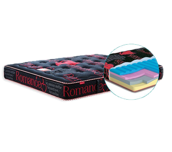 Матрас Matroluxe Romance / Романс 90x190 - изображение 2