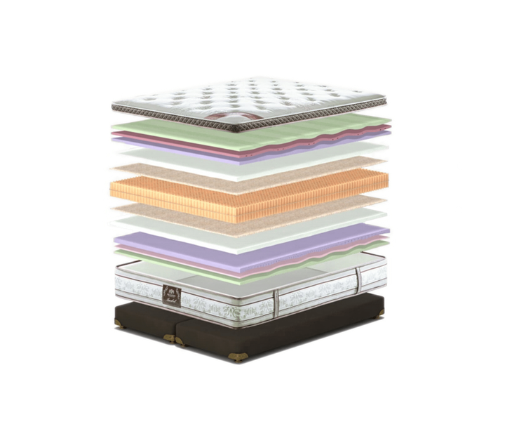 Матраc King Mattresses Anabel / Анабель 180x190 - изображение 2