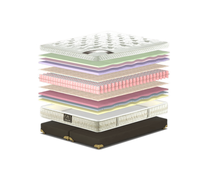 Матрас King Mattresses Elisabeth / Элизабет 80x190 - изображение 2