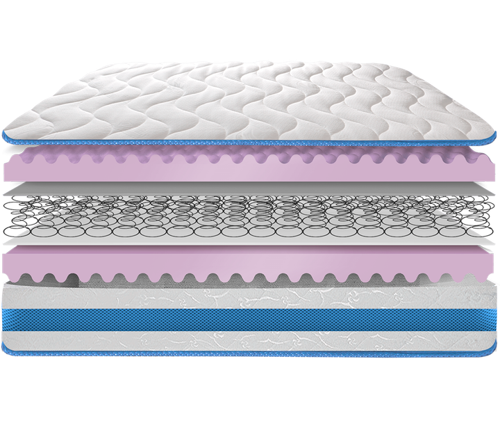 Детский ортопедический матрас для новорожденных Neolux ВИКСИ 3D comfort ...