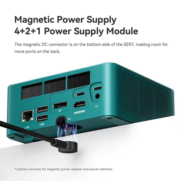 Компьютер Beelink SER7 AMD Ryzen 7 7840HS (Zen4) Windows 11