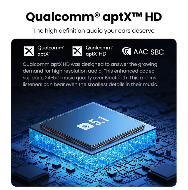 Bluetooth-адаптер Ugreen CM106 Bluetooth 5.1 aptX AUX 2RCA (40759) - изображение 5