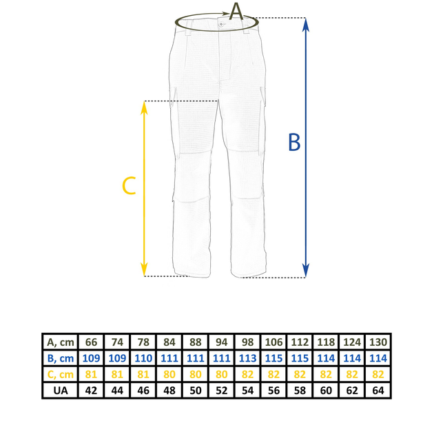 Бойові штани Tailor G5 з наколінниками ММ-14 (піксель ЗСУ), 48 - изображение 2