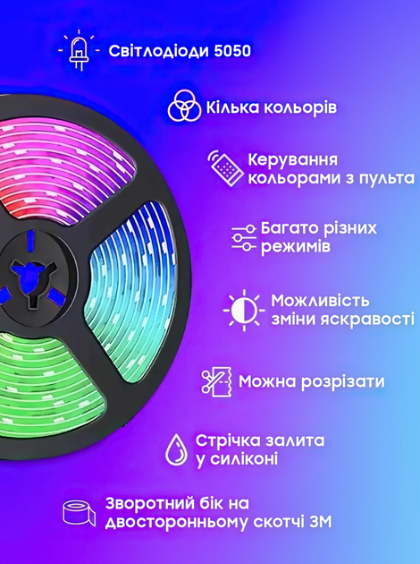 Самоклеющаяся светодиодная LED лента RGB 5050 strip влагостойкая с ...