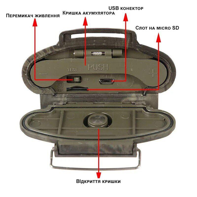 Фотоловушка Suntek HC-700M GSM 2G охотничья камера с пультом ДУ видео Full HD 1080p обзор 120° 16MP IP65 - изображение 5