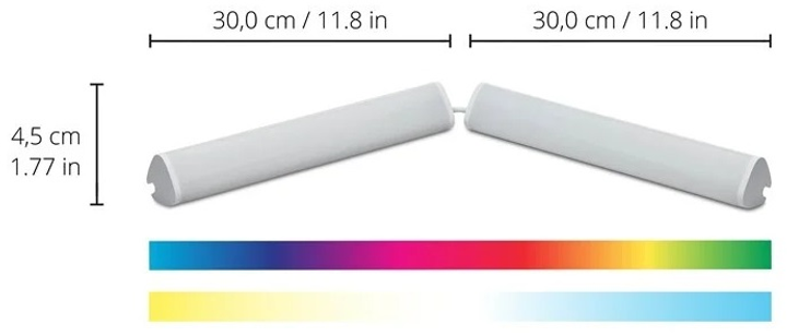 Розумна портативна лампа WIZ Light Bar WiFi 800 лм 2 x 10.5 Вт (8719514554177) - зображення 2