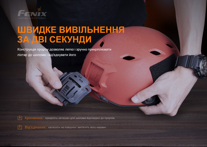 Крепление на шлем для налобных фонарей Fenix ​​ALG-04 - изображение 2