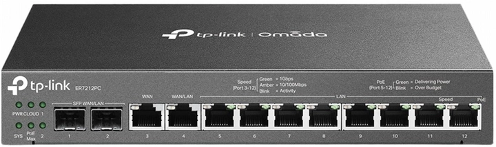 Маршрутизатор TP-Link ER7212PC Omada (ER7212PC) - зображення 1