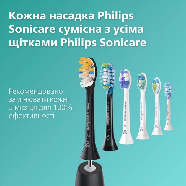Електрична зубна щітка PHILIPS Sonicare HX9911/17 Diamond Clean