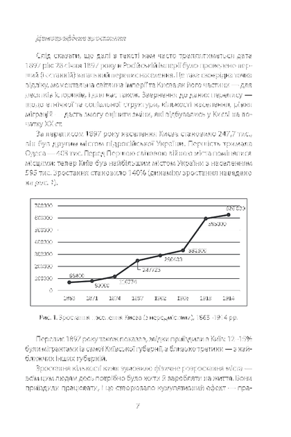Історія повсякдення. Київ. Початок ХХ століття/Водотика Тетяна/9789660390720 - зображення 2