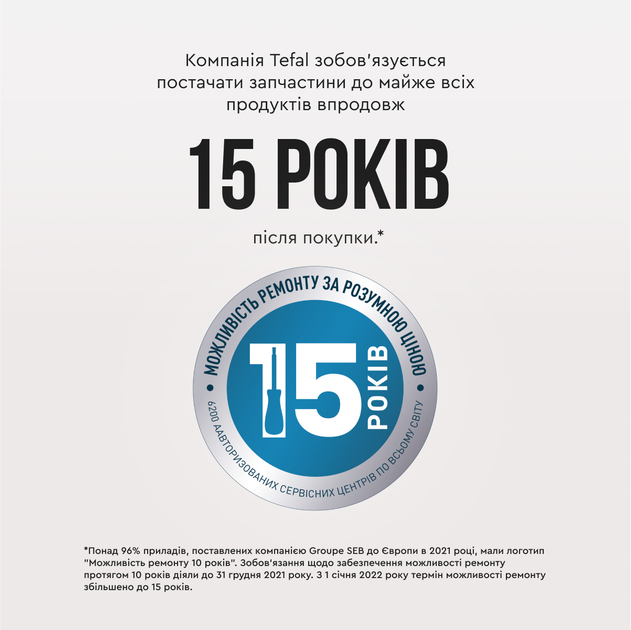 Електрочайник Tefal LOFT KO250130 - зображення 14