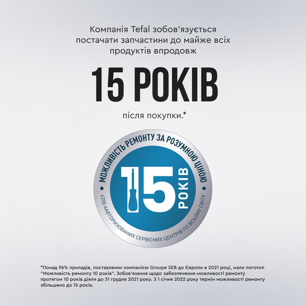 Електрочайник Tefal LOFT KO251430 - зображення 14