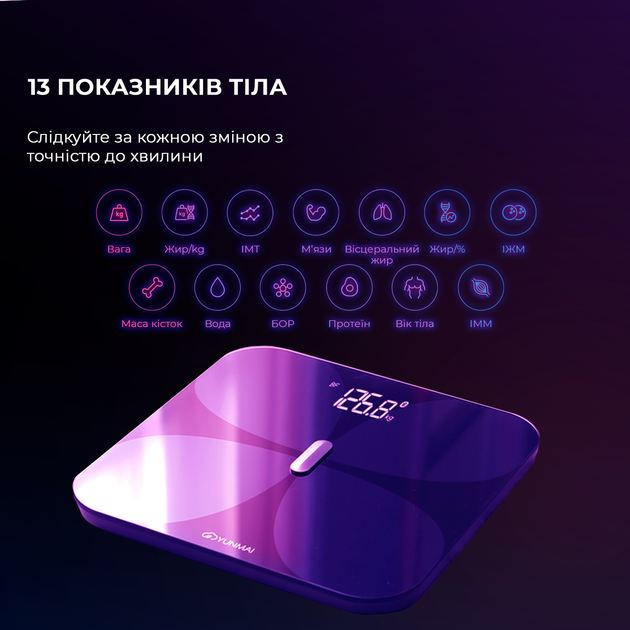 Смарт-весы YUNMAI PRO Smart Scale Black (M1806CH-BK) - изображение 8