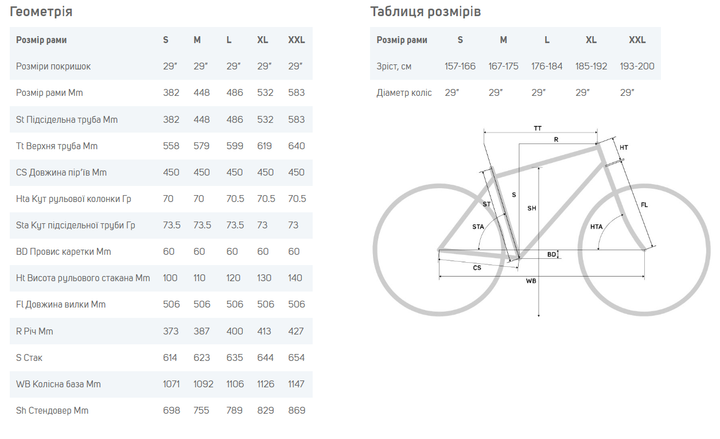 Велосипед Merida Big.Nine 15 29" L (19) 2023 Blue/Black - изображение 4