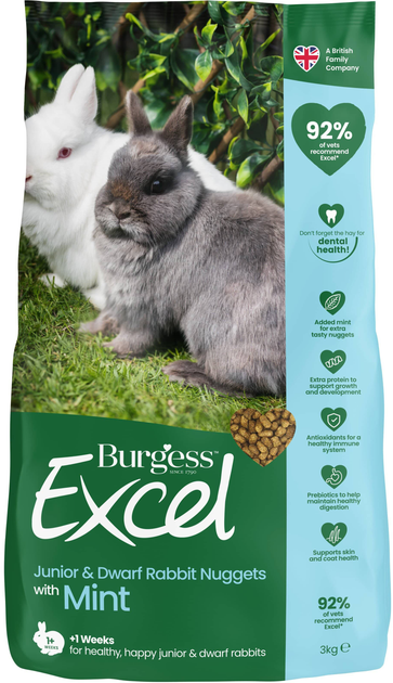 Корм для кроликів Burgess Junior and Dwarf Rabbit Nuggets with Mint 3 кг (5023861001684) - зображення 1