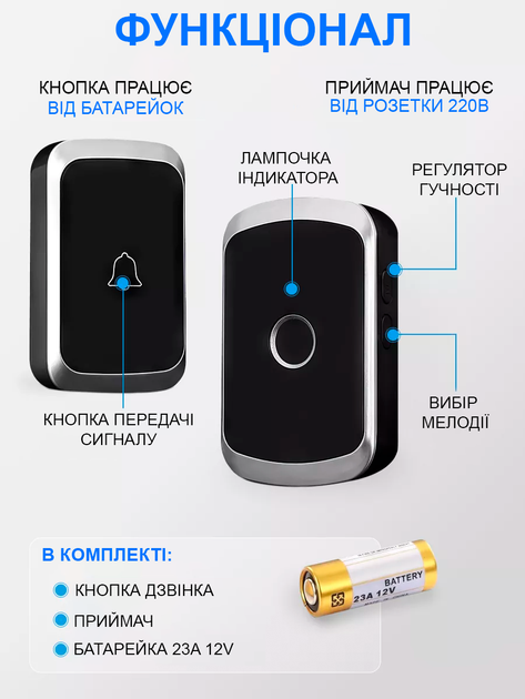 Бездротовий дверний дзвінок на вхідні двері Digital Lion WDB01, black - зображення 4