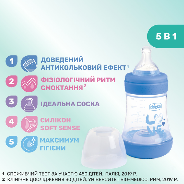Пляшка для годування пластикова Chicco Perfect 5 Love із силіконовою соскою 0+ міс. 150 мл Блакитна (20211.21.40) - зображення 3