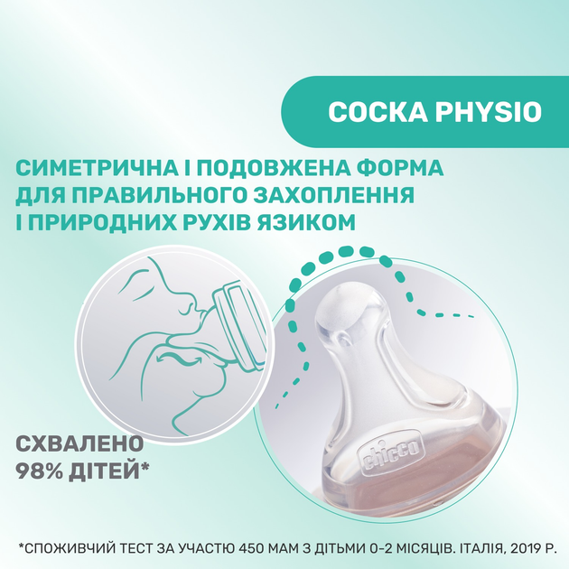 Пляшка для годування пластикова Chicco Perfect 5 Love із силіконовою соскою 0+ міс. 150 мл Блакитна (20211.21.40) - зображення 7