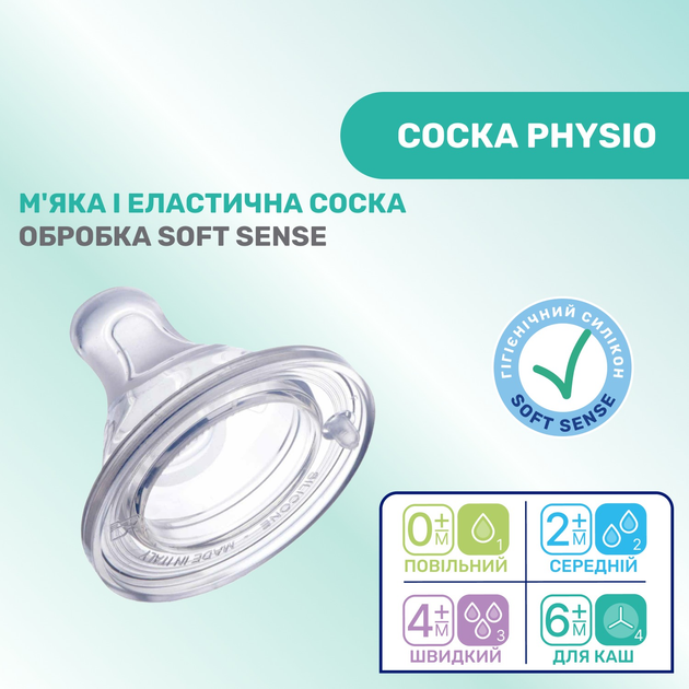 Пляшка для годування пластикова Chicco Perfect 5 Love із силіконовою соскою 0+ міс. 150 мл Блакитна (20211.21.40) - зображення 8