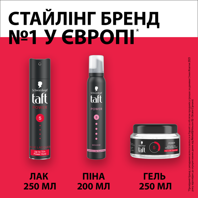 Гель для волос Taft Power Extreme Фиксация 5, 250 мл
