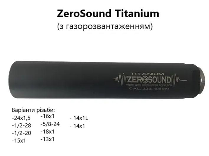 Саундмодератор Zerosound TITAN .223cal, .243, 5,45, 6,5 creedmoor(triple gas unloading system) - изображение 1