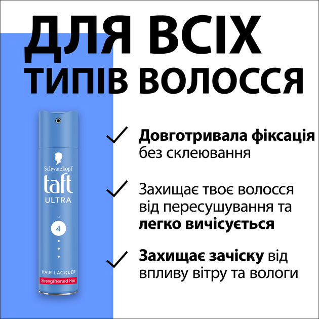 Лак для волосся Taft Ultra мегафіксація 4 250 мл (4012800706002) - изображение 4