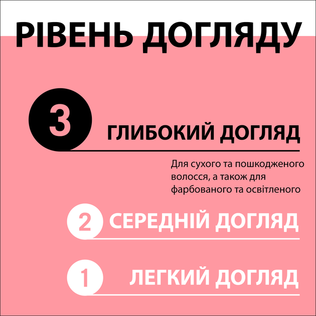 Бальзам GLISS Color Perfector 200 мл (9000100218023) - зображення 4