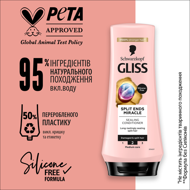 Бальзам Gliss Kur Split Ends Miracle 200 мл (9000101287172) - изображение 4