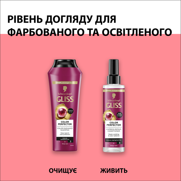 Шампунь GLISS Color Perfector для фарбованого та вибіленого волосся 400 мл (9000100549691) - Фото 6 Шампунь GLISS Color Perfector для фарбованого та вибіленого волосся 400 мл (9000100549691) - изображение 6