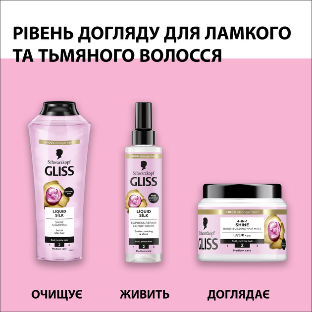Шампунь Gliss Kur Liquid Silk 400 мл (9000100549592) - изображение 7